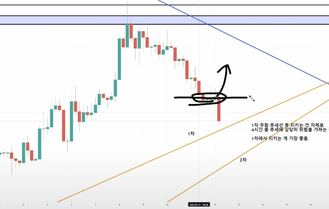 스크린샷 2023-08-15 오전 12.05.32